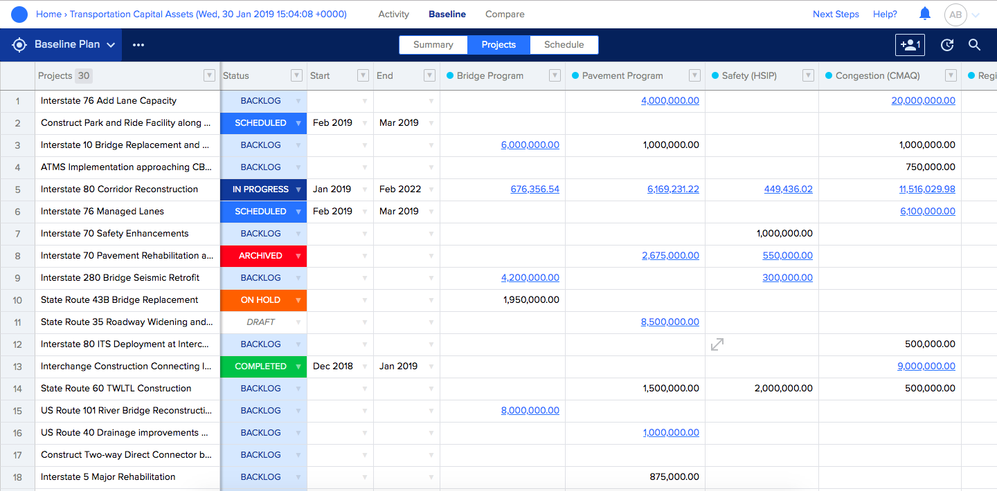 Decision Lens tool